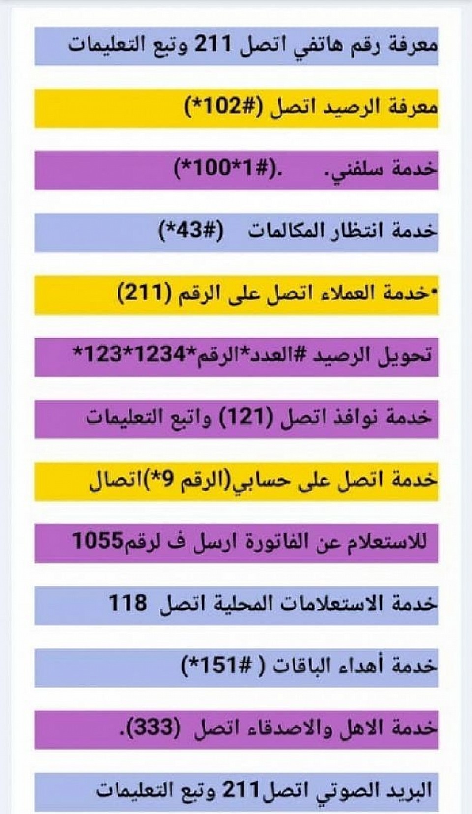 أكواد سبأفون