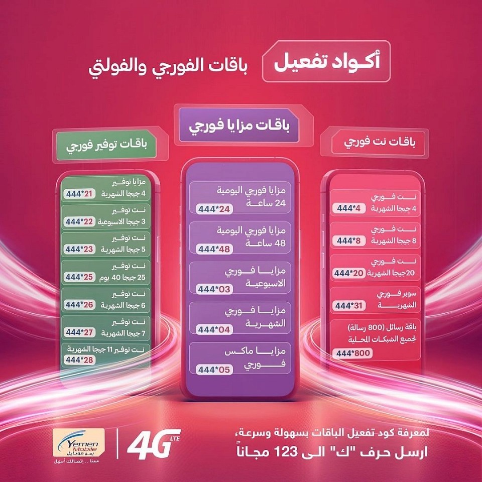 أكواد شركة يمن موبايل